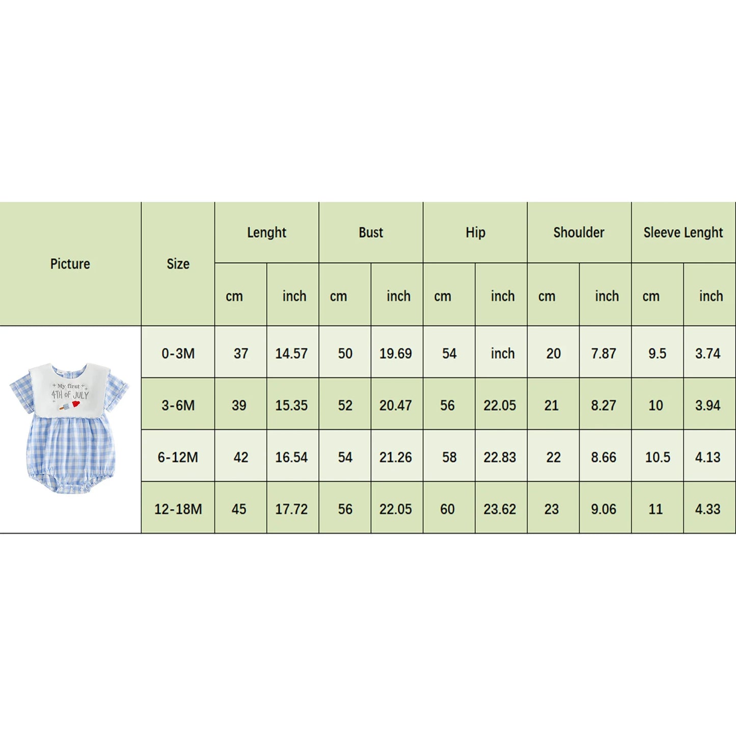 Cotton Blue Gingham Romper & Patriotic Bib Set