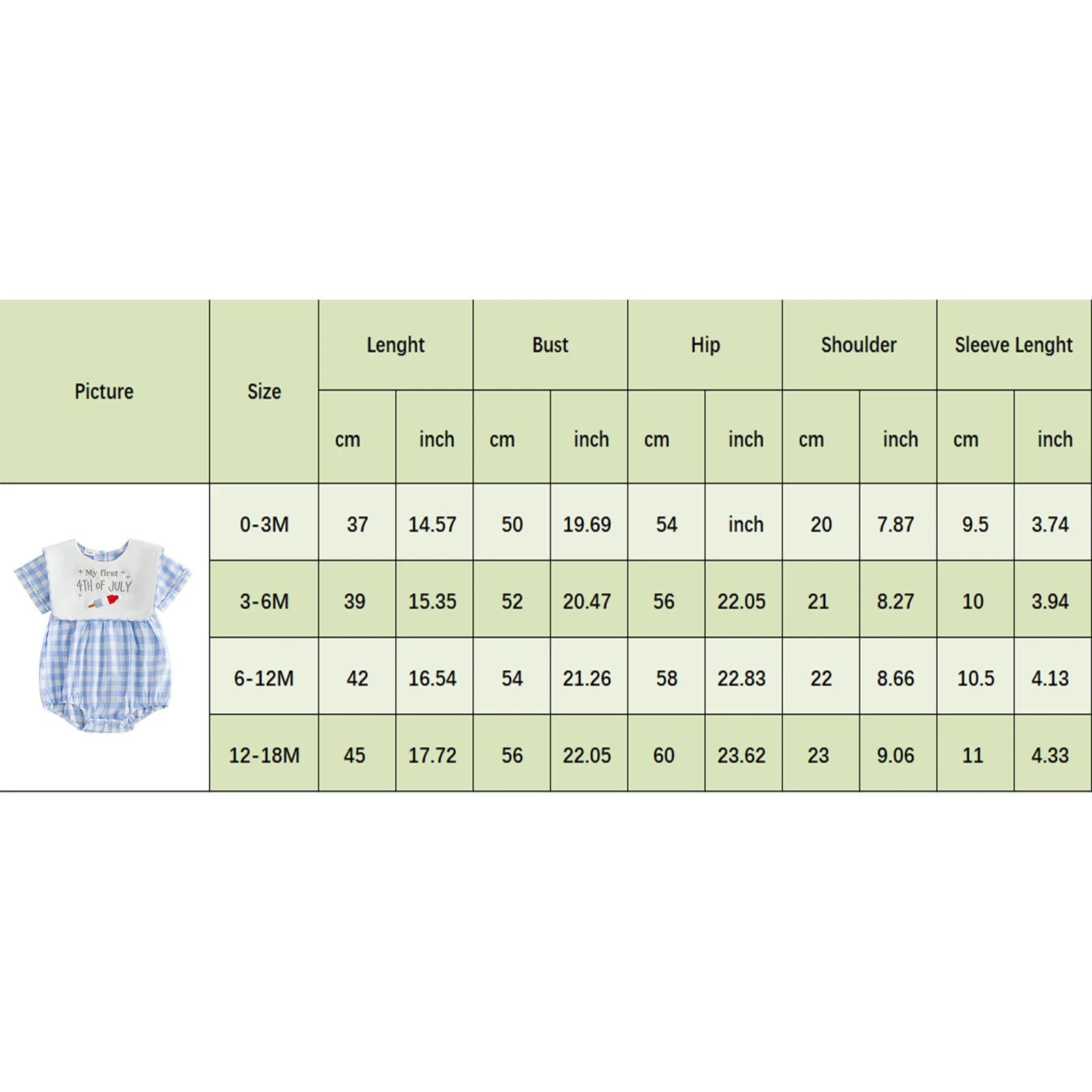 Cotton Blue Gingham Romper & Patriotic Bib Set