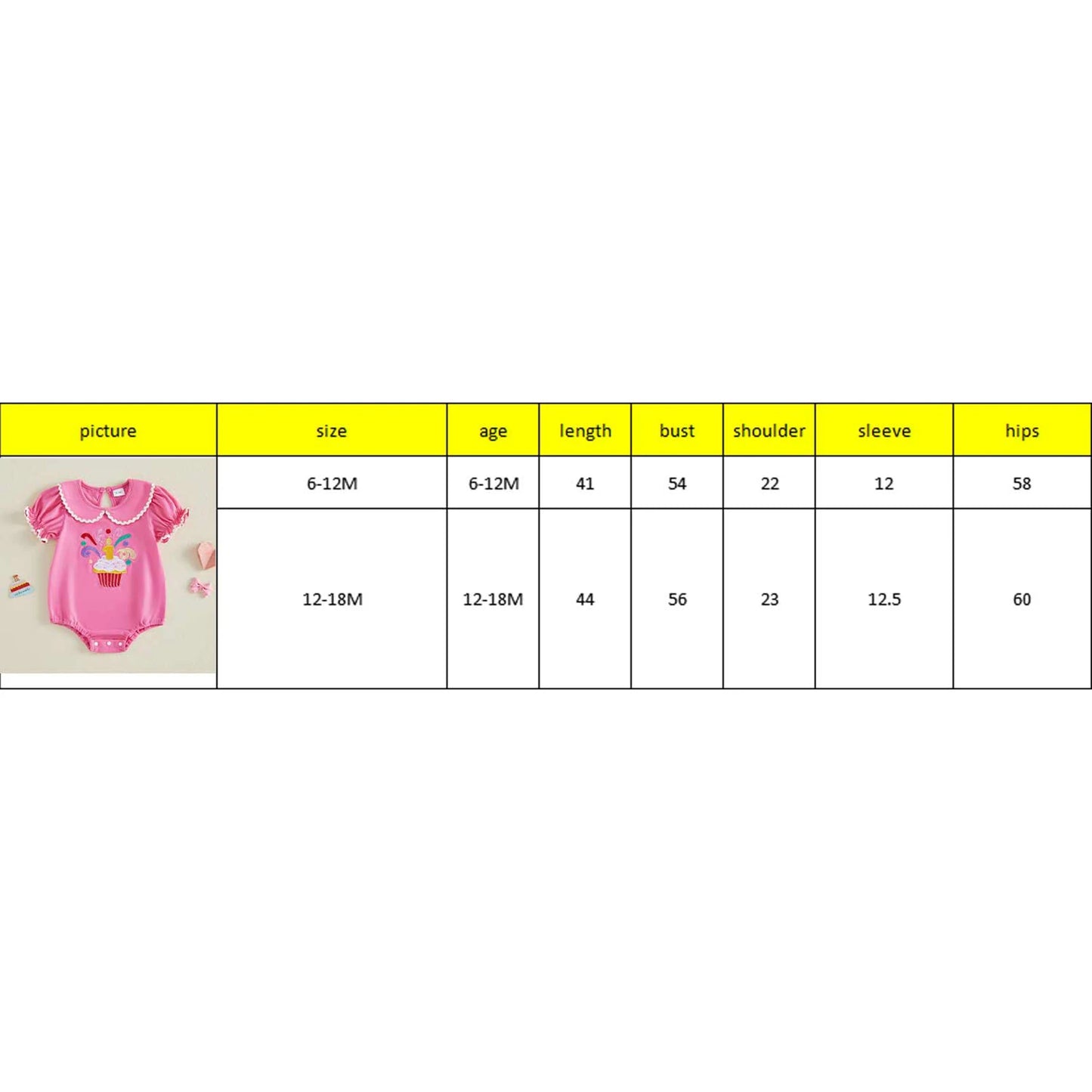 Cotton Pink Birthday Cupcake Romper With Ruffle Collar